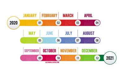 2020年のカレンダー, すべての月, タイムライン, 2020年までの概念, 2020年までのタイムラインカレンダー, 白背景, カレンダーのための2020年に創造美術